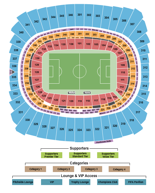 Arrowhead Stadium World Cup Seating Chart